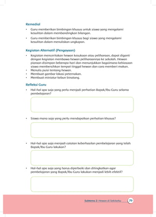 79Subtema 2: Hewan di Sekitarku
Remedial
•	 Guru memberikan bimbingan khusus untuk siswa yang mengalami
kesulitan dalam membandingkan bilangan.
•	 Guru memberikan bimbingan khusus bagi siswa yang mengalami
kesulitan dalam menuliskan ungkapan.
Kegiatan Alternatif (Pengayaan)
•	 Kegiatan menceritakan hewan kesukaan atau peliharaan, dapat diganti
dengan kegiatan membawa hewan peliharaannya ke sekolah. Hewan
piaraan disimpan beberapa hari dan menunjukkan bagaimana kebiasaan
siswa membersihkan tempat tinggal hewan dan cara memberi makan.
•	 Menulis puisi tentang hewan.
•	 Membuat gambar lokasi peternakan.
•	 Membuat miniatur kebun binatang.
Refleksi Guru
•	 Hal-hal apa saja yang perlu menjadi perhatian Bapak/Ibu Guru selama
pembelajaran?
•	 Siswa mana saja yang perlu mendapatkan perhatian khusus?
•	 Hal-hal apa saja menjadi catatan keberhasilan pembelajaran yang telah
Bapak/Ibu Guru lakukan?
•	 Hal-hal apa saja yang harus diperbaiki dan ditingkatkan agar
pembelajaran yang Bapak/Ibu Guru lakukan menjadi lebih efektif?
 