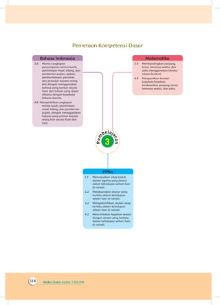 Buku Guru Kelas 1 SD/MI114
Pemetaan Kompetensi Dasar
3.9	 Membandingkan panjang,
berat, lamanya waktu, dan
suhu menggunakan benda/
situasi konkret.
4.9	 Mengurutkan benda/
kejadian/keadaan
berdasarkan panjang, berat,
lamanya waktu, dan suhu.
Matematika
1.2	 Menunjukkan sikap patuh
aturan agama yang dianut
dalam kehidupan sehari-hari
di rumah.
2.2	 Melaksanakan aturan yang
berlaku dalam kehidupan
sehari-hari di rumah.
3.2	 Mengidentifikasi aturan yang
berlaku dalam kehidupan
sehari-hari di rumah.
4.2	 Menceritakan kegiatan sesuai
dengan aturan yang berlaku
dalam kehidupan sehari-hari
di rumah.
PPKn
3.8	 Merinci ungkapan
penyampaian terima kasih,
permintaan maaf, tolong, dan
pemberian pujian, ajakan,
pemberitahuan, perintah,
dan petunjuk kepada orang
lain dengan menggunakan
bahasa yang santun secara
lisan dan tulisan yang dapat
dibantu dengan kosakata
bahasa daerah.
4.8 Mempraktikan ungkapan
terima kasih, permintaan
maaf, tolong, dan pemberian
pujian, dengan menggunakan
bahasa yang santun kepada
orang lain secara lisan dan
tulis.
Bahasa Indonesia
 