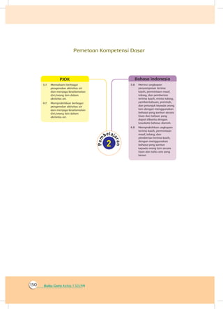 Buku Guru Kelas 1 SD/MI150
3.7	 Memahami berbagai
pengenalan aktivitas air
dan menjaga keselamatan
diri/orang lain dalam
aktivitas air.
4.7	 Mempraktikkan berbagai
pengenalan aktivitas air
dan menjaga keselamatan
diri/orang lain dalam
aktivitas air.
PJOK
3.8	 Merinci ungkapan
penyampaian terima
kasih, permintaan maaf,
tolong, dan pemberian
terima kasih, minta tolong,
pemberitahuan, perintah,
dan petunjuk kepada orang
lain dengan menggunakan
bahasa yang santun secara
lisan dan tulisan yang
dapat dibantu dengan
kosakata bahasa daerah.
4.8	 Mempraktikkan ungkapan
terima kasih, permintaan
maaf, tolong, dan
pemberian terima kasih,
dengan menggunakan
bahasa yang santun
kepada orang lain secara
lisan dan tulis cara yang
benar.
Bahasa Indonesia
Pemetaan Kompetensi Dasar
 