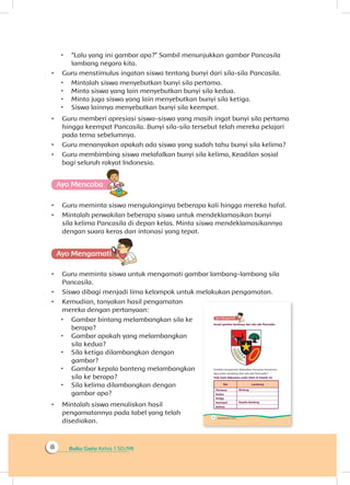 Buku Guru Kelas 1 SD/MI8
 “Lalu yang ini gambar apa?” Sambil menunjukkan gambar Pancasila
lambang negara kita.
•	 Guru menstimulus ingatan siswa tentang bunyi dari sila-sila Pancasila.
 Mintalah siswa menyebutkan bunyi sila pertama.
 Minta siswa yang lain menyebutkan bunyi sila kedua.
 Minta juga siswa yang lain menyebutkan bunyi sila ketiga.
 Siswa lainnya menyebutkan bunyi sila keempat.
•	 Guru memberi apresiasi siswa-siswa yang masih ingat bunyi sila pertama
hingga keempat Pancasila. Bunyi sila-sila tersebut telah mereka pelajari
pada tema sebelumnya.
•	 Guru menanyakan apakah ada siswa yang sudah tahu bunyi sila kelima?
•	 Guru membimbing siswa melafalkan bunyi sila kelima, Keadilan sosial
bagi seluruh rakyat Indonesia.
Ayo Mencoba
•	 Guru meminta siswa mengulanginya beberapa kali hingga mereka hafal.
•	 Mintalah perwakilan beberapa siswa untuk mendeklamasikan bunyi
sila kelima Pancasila di depan kelas. Minta siswa mendeklamasikannya
dengan suara keras dan intonasi yang tepat.
Ayo Mengamatii
•	 Guru meminta siswa untuk mengamati gambar lambang-lambang sila
Pancasila.
•	 Siswa dibagi menjadi lima kelompok untuk melakukan pengamatan.
•	 Kemudian, tanyakan hasil pengamatan
mereka dengan pertanyaan:
 Gambar bintang melambangkan sila ke
berapa?
 Gambar apakah yang melambangkan
sila kedua?
 Sila ketiga dilambangkan dengan
gambar?
 Gambar kepala banteng melambangkan
sila ke berapa?
 Sila kelima dilambangkan dengan
gambar apa?
•	 Mintalah siswa menuliskan hasil
pengamatannya pada tabel yang telah
disediakan.
 
