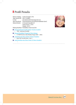 Tema 8: Peristiwa Alam 189
Nama Lengkap	 : 	Lubna Assagaf, S. Pd. 	
Telp. Kantor/HP	 : 	(021) 7534841.
E-mail	 : 	penulistematik1dan3@gmail.com
Akun facebook	 : 	www.facebook.com/bukutematikkelas1dan3
Alamat Kantor	 : 	Jl. Garuda UjungNo.35
		 Griya Cinere 1, Limo
		 Depok, 16515
Bidang Keahlian: Pendidikan Anak Usia Dini
	 Riwayat pekerjaan/profesi dalam 10 tahun terakhir:
1.	 1993 - sekarang, Pendidik
	 Riwayat Pendidikan Tinggi dan Tahun Belajar:
1.	 S1 FKIP/PLS/Univ. Ibnu Khaldun Bogor (2001 – 2003)
	 Judul Buku dan Tahun Terbit (10 Tahun Terakhir):
1.	 Buku Teks Tematik Kelas 1 dan 3
	 Judul Penelitian dan Tahun Terbit (10 Tahun Terakhir):
	–
	Profil Penulis
 