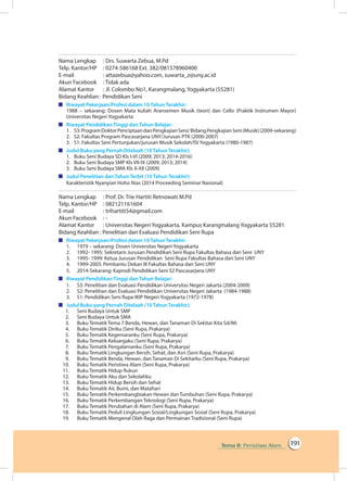 Tema 8: Peristiwa Alam 191
Nama Lengkap		 : Drs. Suwarta Zebua, M.Pd
Telp. Kantor/HP		 : 0274-586168 Ext. 382/081578960400
E-mail		 : attazebua@yahoo.com, suwarta_z@uny.ac.id
Akun Facebook		 : Tidak ada
Alamat Kantor		 : Jl. Colombo No1, Karangmalang, Yogyakarta (55281)
Bidang Keahlian	: Pendidikan Seni
	 Riwayat Pekerjaan/Profesi dalam 10 Tahun Terakhir:
1988 – sekarang: Dosen Mata kuliah Aransemen Musik (teori) dan Cello (Praktik Instrumen Mayor)
Universitas Negeri Yogyakarta
	 Riwayat Pendidikan Tinggi dan Tahun Belajar:
1.	 S3:ProgramDoktorPenciptaandanPengkajianSeni/BidangPengkajianSeni(Musik)(2009-sekarang)
2.	 S2: Fakultas Program Pascasarjana UNY/Jurusan PTK (2000-2007)
3.	 S1: Fakultas Seni Pertunjukan/jurusan Musik Sekolah/ISI Yogyakarta (1980-1987)
	 Judul Buku yang Pernah Ditelaah (10 Tahun Terakhir):
1.	 Buku Seni Budaya SD Kls I-VI (2009; 2013; 2014-2016)
2.	 Buku Seni Budaya SMP Kls VII-IX (2009; 2013; 2014)
3.	 Buku Seni Budaya SMA Kls X-XII (2009)
	 Judul Penelitian dan Tahun Terbit (10 Tahun Terakhir):
Karakteristik Nyanyian Hoho Nias (2014 Proceeding Seminar Nasional)
Nama Lengkap		 : Prof. Dr. Trie Hartiti Retnowati M.Pd 	
Telp. Kantor/HP		 : 082121161604
E-mail		 : trihartiti54@gmail.com
Akun Facebook		 : -
Alamat Kantor		 : Universitas Negeri Yogyakarta. Kampus Karangmalang Yogyakarta 55281
Bidang Keahlian	: Penelitian dan Evaluasi Pendidikan Seni Rupa
	 Riwayat Pekerjaan/Profesi dalam 10 Tahun Terakhir:
1.	 1979 – sekarang: Dosen Universitas Negeri Yogyakarta
2.	 1992- 1995: Sekretaris Jurusan Pendidikan Seni Rupa Fakultas Bahasa dan Seni UNY
3.	 1995- 1999: Ketua Jurusan Pendidikan Seni Rupa Fakultas Bahasa dan Seni UNY
4.	 1999-2003: Pembantu Dekan III Fakultas Bahasa dan Seni UNY
5.	 2014-Sekarang: Kaprodi Pendidikan Seni S2 Pascasarjana UNY	
	 Riwayat Pendidikan Tinggi dan Tahun Belajar:
1.	 S3: Penelitian dan Evaluasi Pendidikan Universitas Negeri Jakarta (2004-2009)
2.	 S2: Penelitian dan Evaluasi Pendidikan Universitas Negeri Jakarta (1984-1988)
3.	 S1: Pendidikan Seni Rupa IKIP Negeri Yogyakarta (1972-1978)
	 Judul Buku yang Pernah Ditelaah (10 Tahun Terakhir):
1.	 Seni Budaya Untuk SMP
2.	 Seni Budaya Untuk SMA
3.	 Buku Tematik Tema 7 Benda, Hewan, dan Tanaman Di Sekitar Kita Sd/Mi
4.	 Buku Tematik Diriku (Seni Rupa, Prakarya)
5.	 Buku Tematik Kegemaranku (Seni Rupa, Prakarya)
6.	 Buku Tematik Keluargaku (Seni Rupa, Prakarya)
7.	 Buku Tematik Pengalamanku (Seni Rupa, Prakarya)
8.	 Buku Tematik Lingkungan Bersih, Sehat, dan Asri (Seni Rupa, Prakarya)
9.	 Buku Tematik Benda, Hewan, dan Tanaman Di Sekitarku (Seni Rupa, Prakarya)
10.	 Buku Tematik Peristiwa Alam (Seni Rupa, Prakarya)
11.	 Buku Tematik Hidup Rukun
12.	 Buku Tematik Aku dan Sekolahku
13.	 Buku Tematik Hidup Bersih dan Sehat
14.	 Buku Tematik Air, Bumi, dan Matahari
15.	 Buku Tematik Perkembangbiakan Hewan dan Tumbuhan (Seni Rupa, Prakarya)
16.	 Buku Tematik Perkembangan Teknologi (Seni Rupa, Prakarya)
17.	 Buku Tematik Perubahan di Alam (Seni Rupa, Prakarya)
18.	 Buku Tematik Peduli Lingkungan Sosial/Lingkungan Sosial (Seni Rupa, Prakarya)
19.	 Buku Tematik Mengenal Olah Raga dan Permainan Tradisional (Seni Rupa)
 
