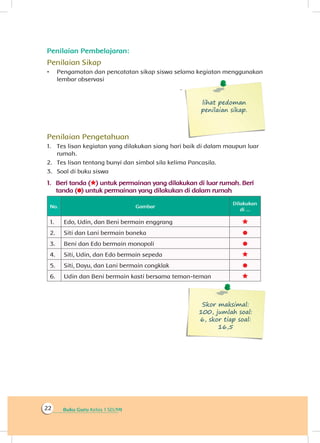 Buku Guru Kelas 1 SD/MI22
Penilaian Pembelajaran:
Penilaian Sikap
•	 Pengamatan dan pencatatan sikap siswa selama kegiatan menggunakan
lembar observasi
.
lihat pedoman
penilaian sikap.
Penilaian Pengetahuan
1.	 Tes lisan kegiatan yang dilakukan siang hari baik di dalam maupun luar
rumah.
2.	 Tes lisan tentang bunyi dan simbol sila kelima Pancasila.
3.	 Soal di buku siswa
1.	 Beri tanda ( ) untuk permainan yang dilakukan di luar rumah. Beri
tanda ( ) untuk permainan yang dilakukan di dalam rumah
No. Gambar
Dilakukan
di ...
1. Edo, Udin, dan Beni bermain enggrang
2. Siti dan Lani bermain boneka
3. Beni dan Edo bermain monopoli
4. Siti, Udin, dan Edo bermain sepeda
5. Siti, Dayu, dan Lani bermain congklak
6. Udin dan Beni bermain kasti bersama teman-teman
Skor maksimal:
100, jumlah soal:
6, skor tiap soal:
16,5
 