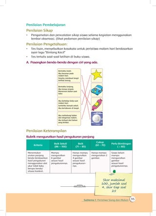 Subtema 1: Peristiwa Siang dan Malam 35
Penilaian Pembelajaran
Penilaian Sikap
•	 Pengamatan dan pencatatan sikap siswa selama kegiatan menggunakan
lembar observasi. (lihat pedoman penilaian sikap)
Penilaian Pengetahuan:
•	 Tes lisan, menyebutkan kosakata untuk peristiwa malam hari berdasarkan
syair lagu “Bintang Kecil”
•	 Tes tertulis soal-soal latihan di buku siswa.
A.	Pasangkan benda-benda dengan ciri yang ada.
Penilaian Keterampilan
Rubrik mengurutkan hasil pengukuran panjang
Kriteria
Baik Sekali
(86 – 100)
Baik
(71 – 85)
Cukup
(61 - 70)
Perlu Bimbingan
( ≤ 60)
Menentukan
urutan panjang
benda berdasarkan
hasil pengukuran
menggunakan alat
ukur tidak baku
berupa benda/
situasi konkret.
Mampu
mengurutkan
6 gambar
sesuai hasil
pengukurannya.
Hanya mampu
mengurutkan
4 gambar
sesuai hasil
pengukuran­
nya.
Hanya mampu
mengurutkan 2
gambar.
Siswa belum
mampu
mengurutkan
gambar
sesuai hasil
pengukurannya.
Skor maksimal
100, jumlah soal
4, skor tiap soal
25
 