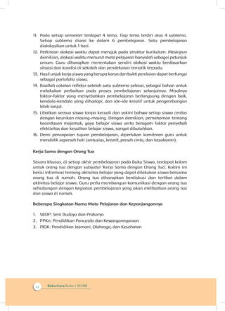 Buku Guru Kelas 1 SD/MIvi
11.	 Pada setiap semester terdapat 4 tema. Tiap tema terdiri atas 4 subtema.
Setiap subtema diurai ke dalam 6 pembelajaran. Satu pembelajaran
dialokasikan untuk 1 hari.
12.	 Perkiraan alokasi waktu dapat merujuk pada struktur kurikulum. Meskipun
demikian, alokasi waktu menurut mata pelajaran hanyalah sebagai petunjuk
umum. Guru diharapkan menentukan sendiri alokasi waktu berdasarkan
situasi dan kondisi di sekolah dan pendekatan tematik terpadu.
13.	Hasil unjuk kerja siswa yang berupa karya dan bukti penilaian dapat berfungsi
sebagai portofolio siswa.
14.	Buatlah catatan refleksi setelah satu subtema selesai, sebagai bahan untuk
melakukan perbaikan pada proses pembelajaran selanjutnya. Misalnya
faktor-faktor yang menyebabkan pembelajaran berlangsung dengan baik,
kendala-kendala yang dihadapi, dan ide-ide kreatif untuk pengembangan
lebih lanjut.
15.	Libatkan semua siswa tanpa kecuali dan yakini bahwa setiap siswa cerdas
dengan keunikan masing-masing. Dengan demikian, pemahaman tentang
kecerdasan majemuk, gaya belajar siswa serta beragam faktor penyebab
efektivitas dan kesulitan belajar siswa, sangat dibutuhkan.
16.	Demi pencapaian tujuan pembelajaran, diperlukan komitmen guru untuk
mendidik sepenuh hati (antusias, kreatif, penuh cinta, dan kesabaran).
Kerja Sama dengan Orang Tua
Secara khusus, di setiap akhir pembelajaran pada Buku Siswa, terdapat kolom
untuk orang tua dengan subjudul ‘Kerja Sama dengan Orang Tua’. Kolom ini
berisi informasi tentang aktivitas belajar yang dapat dilakukan siswa bersama
orang tua di rumah. Orang tua diharapkan berdiskusi dan terlibat dalam
aktivitas belajar siswa. Guru perlu membangun komunikasi dengan orang tua
sehubungan dengan kegiatan pembelajaran yang akan melibatkan orang tua
dan siswa di rumah.
Beberapa Singkatan Nama Mata Pelajaran dan Kepanjangannya
1.	 SBDP: Seni Budaya dan Prakarya
2.	 PPKn: Pendidikan Pancasila dan Kewarganegaraan
3.	 PJOK: Pendidikan Jasmani, Olahraga, dan Kesehatan
 
