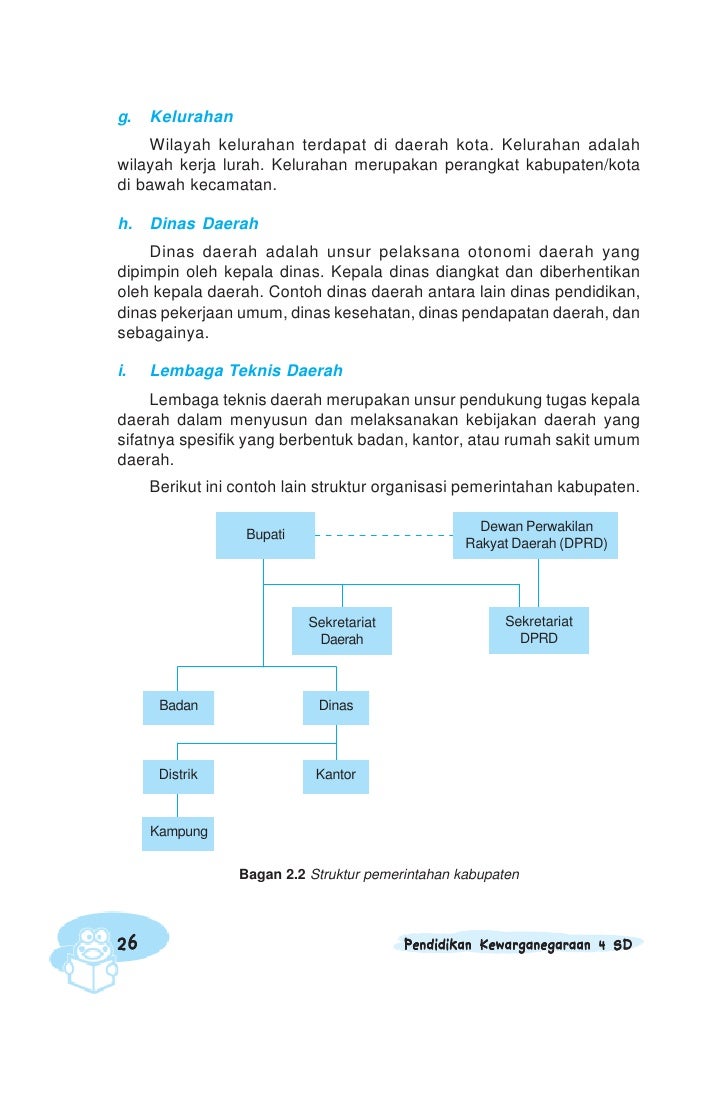 Kelas iv sd pkn_ressi kartika