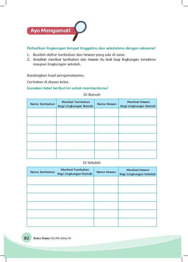 Kelas Iv Tema 6 Bs Ayomadrasah 2017