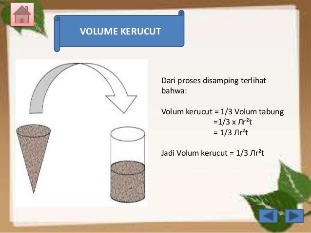 Bahan Ajar Tabung, Kerucut, dan Bola (Kelas IX) Bahan Ajar Tabung, Kerucut, dan Bola (Kelas IX)