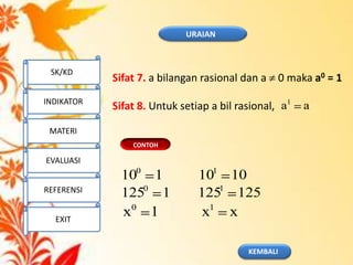 KEMBALI
CONTOH
1100
11250
1x0
10101
1251251
xx1
Sifat 7. a bilangan rasional dan a 0 maka a0 = 1
Sifat 8. Untuk setiap a bil rasional, aa1
URAIAN
SK/KD
INDIKATOR
MATERI
EVALUASI
REFERENSI
EXIT
 