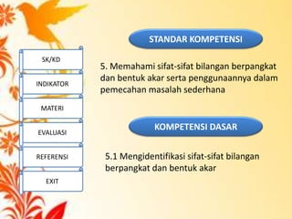 SK/KD
INDIKATOR
MATERI
EVALUASI
REFERENSI
EXIT
STANDAR KOMPETENSI
KOMPETENSI DASAR
5. Memahami sifat-sifat bilangan berpangkat
dan bentuk akar serta penggunaannya dalam
pemecahan masalah sederhana
5.1 Mengidentifikasi sifat-sifat bilangan
berpangkat dan bentuk akar
 