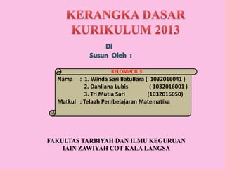 Nama : 1. Winda Sari BatuBara ( 1032016041 )
2. Dahliana Lubis ( 1032016001 )
3. Tri Mutia Sari (1032016050)
Matkul : Telaah Pembelajaran Matematika
KELOMPOK 3
FAKULTAS TARBIYAH DAN ILMU KEGURUAN
IAIN ZAWIYAH COT KALA LANGSA
 