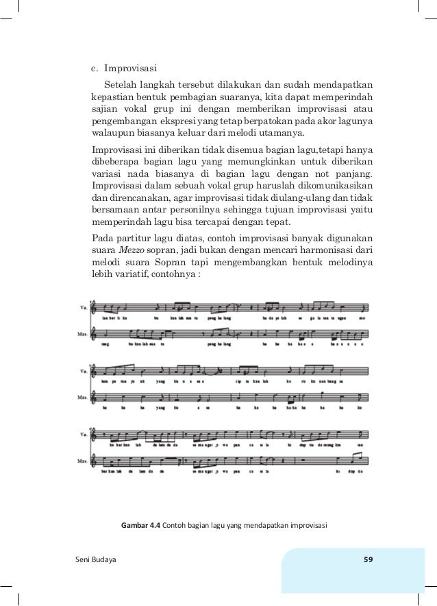 Kelas Ix Senibudaya Bs