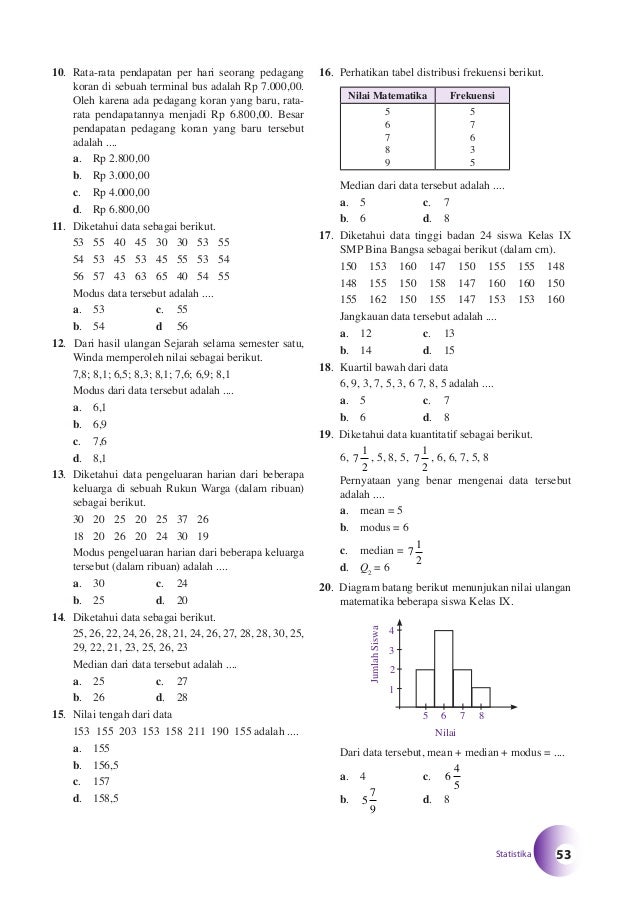 Kunci Jawaban Uji Kompetensi 9 Matematika Kelas 7
