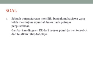 SOAL
1. Sebuah perpustakaan memiliki banyak mahasiswa yang
telah meminjam sejumlah buku pada petugas
perpustakaan.
Gambarkan diagram ER dari proses peminjaman tersebut
dan buatkan tabel-tabelnya!
 