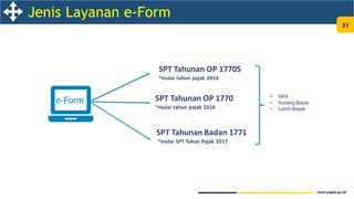 Eform Spt Kelas Pajak_Pelaporan SPT Tahunan Melalui e-filing dan e-form_24023024.pdf