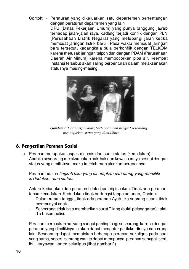 Kelas Sosial Status Sosial Peranan Sosial Dan Pengaruhnya