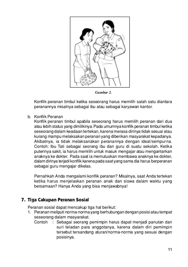 Contoh Gambar Status Sosial | contoh gambar status sosial sela vitria susilowati Contoh Gambar Status Sosial | contoh gambar status sosial sela vitria susilowati
