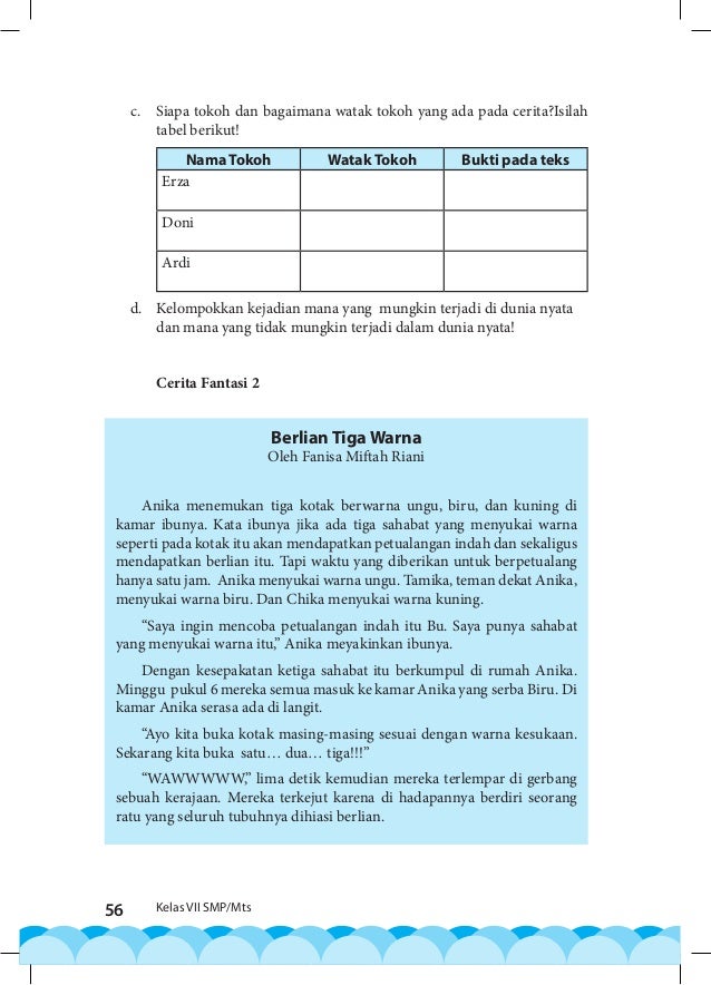 Bahasa Indonesia Kelas VII SMP MTs 2016 P & K