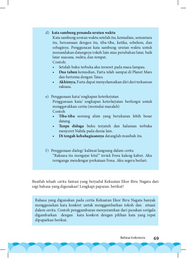 Bahasa Indonesia Kelas VII SMP MTs 2016 P & K