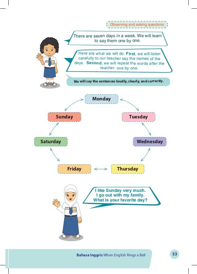 Kelas Vii Bahasa Inggris Bs