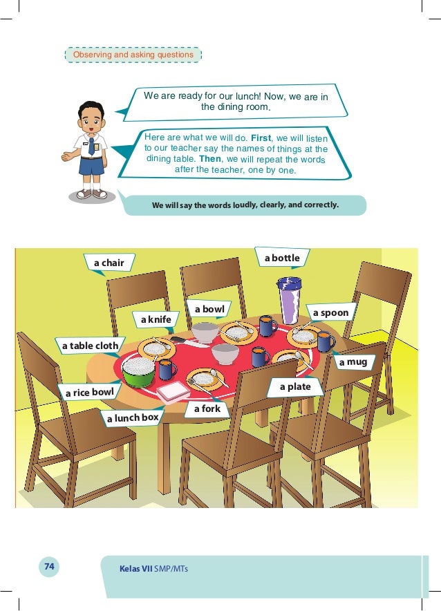 Kelas vii bahasa inggris bs