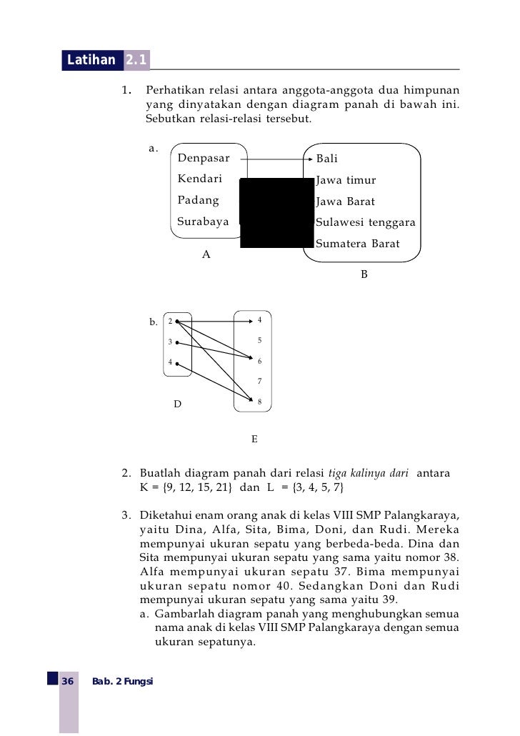 Kelas viii smp matematika_endah budi rahaju