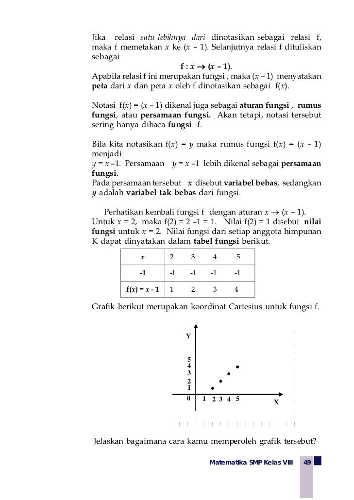 Kelas viii smp matematika endah budi rahaju