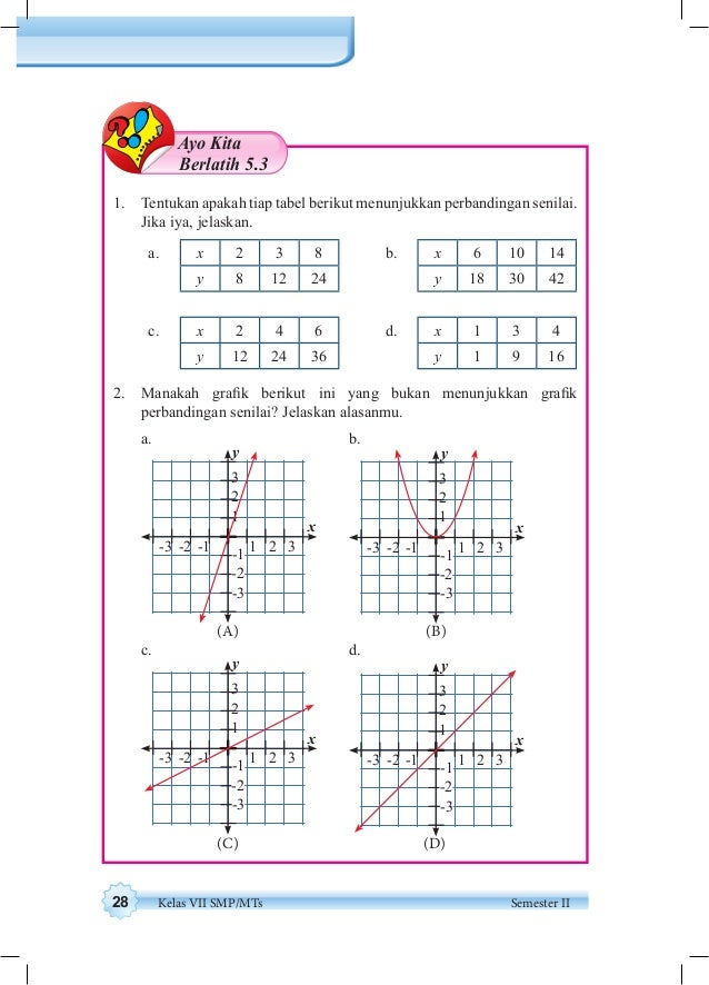 Jawaban Buku Paket Matematika Kelas 7 Semester 2 Halaman 28 Info Berbagi Buku