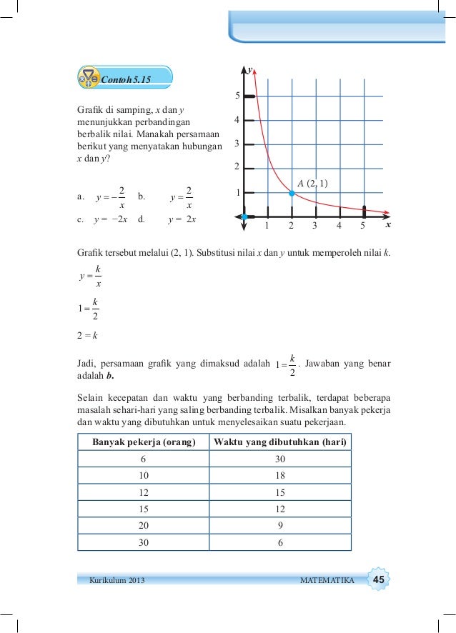 Kelas Vii Matematika Bs Sem 2