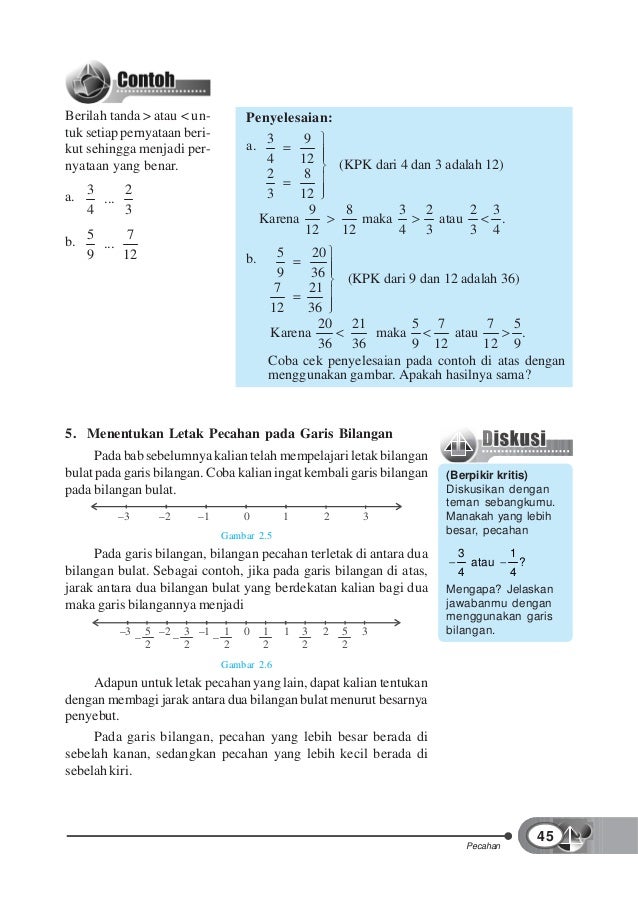 Bilangan Bulat Yang Terletak Di Antara Negatif 3 Dan 2 Adalah Puspasari