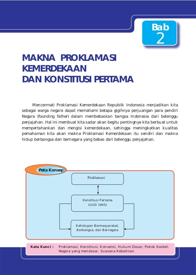 Kelas 7 smp pkn_at sugeng p