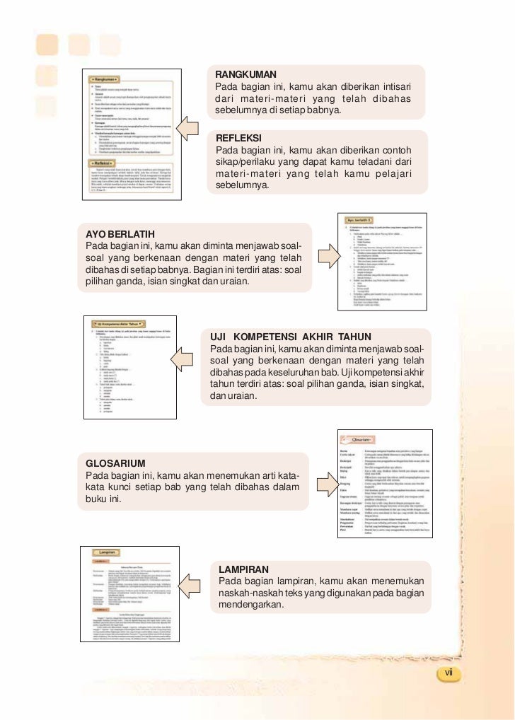 8 soal bahasa wawancara kelas indonesia tentang indonesia nuraini v sd bahasa umri Kelas 8 soal bahasa wawancara kelas indonesia tentang indonesia nuraini v sd bahasa umri Kelas