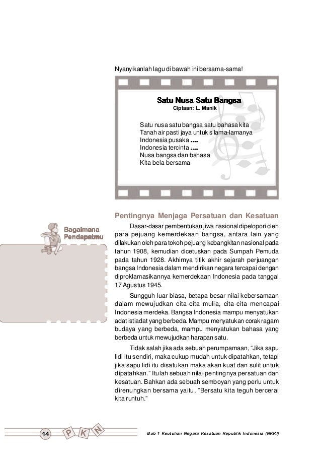 Kelas v sd pkn_najib sulhan