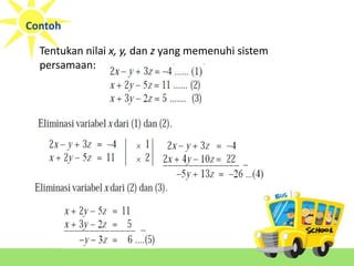 Contoh 
Tentukan nilai x, y, dan z yang memenuhi sistem 
persamaan: 
 