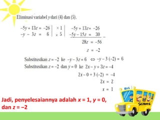 Jadi, penyelesaiannya adalah x = 1, y = 0, 
dan z = ‒2 
 