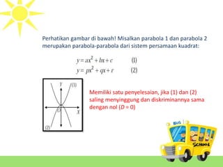 Perhatikan gambar di bawah! Misalkan parabola 1 dan parabola 2 
merupakan parabola-parabola dari sistem persamaan kuadrat: 
Memiliki satu penyelesaian, jika (1) dan (2) 
saling menyinggung dan diskriminannya sama 
dengan nol (D = 0) 
 