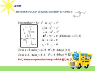 Contoh 
Tentukan himpunan penyelesaian sistem persamaan: 
Jadi, himpunan penyelesaiannya adalah {(0, 0), (6, 12)}. 
 
