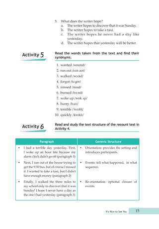 5. What does the writer hope? 
a. The writer hopes to discover that it was Sunday. 
b. The writer hopes to take a taxi. 
c. The writer hopes he never had a day like 
Read the words taken from the text and find their 
synonyms. 
1. wanted /wɒntɪd/ 
2. ran out /rʌn aʊt/ 
3. walked /wɔ:kd/ 
4. forgot /fə'gɒt/ 
5. missed /mɪsd/ 
6. burned /bɜ:nd/ 
7. woke up /wɒk ʌp/ 
8. hurry /hʌrɪ/ 
9. terrible /'terəbl/ 
10. quickly /kwiklɪ/ 
Read and study the text structure of the recount text in 
Activity 4. 
It's Nice to See You 15 
Paragraph 
• I had a terrible day yesterday. First, 
I woke up an hour late because my 
alarm clock didn't go off (paragraph 1) 
• Next, I ran out of the house trying to 
get the 9:30 bus, but of course I missed 
it. I wanted to take a taxi, but I didn't 
have enough money (paragraph 2) 
• Finally, I walked the three miles to 
my school only to discover that it was 
Sunday! I hope I never have a day as 
the one I had yesterday (paragraph 3) 
Generic Structure 
• Orientation: provides the setting and 
introduces participants. 
• Events: tell what happened, in what 
sequence. 
• Re-orientation: optional closure of 
events. 
yesterday. 
d. The writer hopes that yesterday will be better. 
Activity 5 
Activity 6 
 