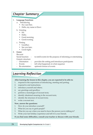 Chapter Summary 
1. Language Functions 
a. Introducing 
• Hi, I am Deri. 
• Hello, my name is Dewi. 
b. Greeting 
• Hi! 
• Hello. 
• Good morning. 
• Good evening. 
c. Parting 
• Goodbye. 
• See you later. 
• Good night. 
2. Genre 
Recount 
Social function : to retell events for the purpose of informing or entertaining 
Generic structure 
- Orientation : provides the setting and introduces participants 
- Events : tell what happened, in what sequence 
- Re-orientation : optional-closure of events 
Learning Reflection 
After learning the lesson in this chapter, you are expected to be able to: 
1. respond to the expressions of introducing, meeting and parting; 
2. respond to oral instructions; 
3. introduce yourself and others; 
4. say greetings and goodbye; 
5. perform a monologue of recount texts; 
6. identify ideational meaning in the recount texts; 
7. identify the structure of recount texts; 
8. write a recount text. 
Now, answer the questions: 
1. How do you introduce yourself? 
2. What do you say to greet people? 
3. What do you say when you need to leave the person you're talking to? 
4. Write your last holiday experience and tell it to your friends. 
If you find some difficulties, consult your teacher or discuss with your friends. 
24 Developing English Competencies for Grade X 
