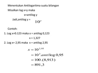 Menentukan Antilogaritma suatu bilangan 
Misalkan log x=y maka 
x=antilog y 
y 10 
10 
2,95 
2 
10 . log 0,95 
100.(8,913) 
891,3 
 
 
 
 
anti 
Jadi,antilog y = 
x 
Contoh: 
1. Log x=0.123 maka x = antilog 0,123 
x = 1,327 
2. Log x= 2,95 maka x = antilog 2,95 
 