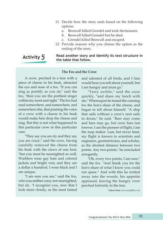 11. Decide how the story ends based on the following 
options: 
a. Beowulf killed Grendel and took the treasure. 
b. Beowulf killed Grendel but he died. 
c. Grendel killed Beowulf and escaped. 
12. Provide reasons why you choose the option as the 
ending of the story. 
Read another story and identify its text structure in 
the table that follow. 
Congratulations! You Did It Very Well 93 
A crow, perched in a tree with a 
piece of cheese in his beak, attracted 
the eye and nose of a fox. "If you can 
sing as prettily as you sit," said the 
fox, "then you are the prettiest singer 
within my scent and sight." The fox had 
read somewhere, and somewhere, and 
somewhere else, that praising the voice 
of a crow with a cheese in his beak 
would make him drop the cheese and 
sing. But this is not what happened to 
this particular crow in this particular 
case. 
"They say you are sly and they say 
you are crazy," said the crow, having 
carefully removed the cheese from 
his beak with the claws of one foot, 
"but you must be nearsighted as well. 
Warblers wear gay hats and colored 
jackets and bright vest, and they are 
a dollar a hundred. I wear black and I 
am unique. 
"I am sure you are," said the fox, 
who was neither crazy nor nearsighted, 
but sly. "I recognize you, now that I 
look more closely, as the most famed 
and talented of all birds, and I fain 
would hear you tell about yourself, but 
I am hungry and must go." 
"Tarry awhile," said the crow 
quickly, "and share my lunch with 
me." Whereupon he tossed the cunning 
fox the lion's share of the cheese, and 
began to tell about himself. "A ship 
that sails without a crow's nest sails 
to doom," he said. "Bars may come 
and bars may go, but crow bars last 
forever. I am the pioneer of flight, I am 
the map maker. Last, but never least, 
my flight is known to scientists and 
engineers, geometricians, and scholar, 
as the shortest distance between two 
points. Any two points," he concluded 
arrogantly. 
"Oh, every two points, I am sure," 
said the fox. "And thank you for the 
lion's share of what I know you could 
not spare." And with this he trotted 
away into the woods, his appetite 
appeased, leaving the hungry crow 
perched forlornly in the tree. 
Taken from www.aesopfables.com 
The Fox and the Crow 
Activity 5 
 