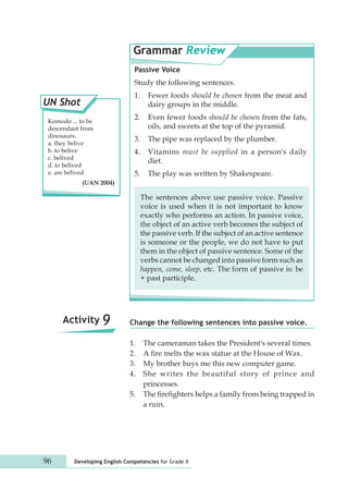 Grammar Review 
Passive Voice 
Study the following sentences. 
1. Fewer foods should be chosen from the meat and 
dairy groups in the middle. 
2. Even fewer foods should be chosen from the fats, 
oils, and sweets at the top of the pyramid. 
3. The pipe was replaced by the plumber. 
4. Vitamins must be supplied in a person's daily 
diet. 
5. The play was written by Shakespeare. 
The sentences above use passive voice. Passive 
voice is used when it is not important to know 
exactly who performs an action. In passive voice, 
the object of an active verb becomes the subject of 
the passive verb. If the subject of an active sentence 
is someone or the people, we do not have to put 
them in the object of passive sentence. Some of the 
verbs cannot be changed into passive form such as 
happen, come, sleep, etc. The form of passive is: be 
+ past participle. 
Activity 9 Change the following sentences into passive voice. 
1. The cameraman takes the President's several times. 
2. A fire melts the wax statue at the House of Wax. 
3. My brother buys me this new computer game. 
4. She writes the beautiful story of prince and 
princesses. 
5. The firefighters helps a family from being trapped in 
a ruin. 
UN Shot 
Komodo ... to be 
descendant from 
dinosaurs. 
a. they belive 
b. to belive 
c. belived 
d. to belived 
e. are belived 
(UAN 2004) 
96 Developing English Competencies for Grade X 
 