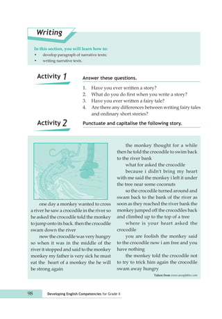 Punctuate and capitalise the following story. 
one day a monkey wanted to cross 
a river he saw a crocodile in the river so 
he asked the crocodile told the monkey 
to jump onto its back. then the crocodile 
swam down the river 
now the crocodile was very hungry 
so when it was in the middle of the 
river it stopped and said to the monkey 
monkey my father is very sick he must 
eat the heart of a monkey the he will 
be strong again 
98 Developing English Competencies for Grade X 
the monkey thought for a while 
then he told the crocodile to swim back 
to the river bank 
what for asked the crocodile 
because i didn't bring my heart 
with me said the monkey i left it under 
the tree near some coconuts 
so the crocodile turned around and 
swam back to the bank of the river as 
soon as they reached the river bank the 
monkey jumped off the crocodiles back 
and climbed up to the top of a tree 
where is your heart asked the 
crocodile 
you are foolish the monkey said 
to the crocodile now i am free and you 
have nothing 
the monkey told the crocodile not 
to try to trick him again the crocodile 
swam away hungry 
Taken from www.aesopfables.com 
Answer these questions. 
Writing 
In this section, you will learn how to: 
• develop paragraph of narrative texts; 
• writing narrative texts. 
1. Have you ever written a story? 
2. What do you do first when you write a story? 
3. Have you ever written a fairy tale? 
4. Are there any differences between writing fairy tales 
and ordinary short stories? 
Activity 1 
Activity 2 
 
