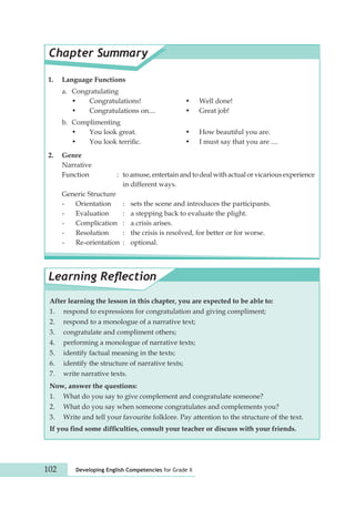 Chapter Summary 
1. Language Functions 
a. Congratulating 
• Congratulations! • Well done! 
• Congratulations on.... • Great job! 
b. Complimenting 
• You look great. • How beautiful you are. 
• You look terrific. • I must say that you are .... 
2. Genre 
Narrative 
Function : to amuse, entertain and to deal with actual or vicarious experience 
in different ways. 
Generic Structure 
- Orientation : sets the scene and introduces the participants. 
- Evaluation : a stepping back to evaluate the plight. 
- Complication : a crisis arises. 
- Resolution : the crisis is resolved, for better or for worse. 
- Re-orientation : optional. 
Learning Reflection 
After learning the lesson in this chapter, you are expected to be able to: 
1. respond to expressions for congratulation and giving compliment; 
2. respond to a monologue of a narrative text; 
3. congratulate and compliment others; 
4. performing a monologue of narrative texts; 
5. identify factual meaning in the texts; 
6. identify the structure of narrative texts; 
7. write narrative texts. 
Now, answer the questions: 
1. What do you say to give complement and congratulate someone? 
2. What do you say when someone congratulates and complements you? 
3. Write and tell your favourite folklore. Pay attention to the structure of the text. 
If you find some difficulties, consult your teacher or discuss with your friends. 
102 Developing English Competencies for Grade X 

