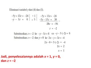 Jadi, penyelesaiannya adalah x = 1, y = 0, 
dan z = ‒2 
 