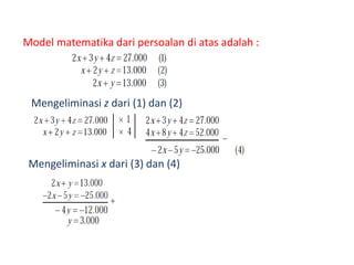 Model matematika dari persoalan di atas adalah : 
Mengeliminasi z dari (1) dan (2) 
Mengeliminasi x dari (3) dan (4) 
 