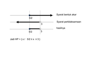 5/2 
5/2 
3 
3 
Syarat bentuk akar 
Syarat pertidaksamaan 
hasilnya 
Jadi HP = { x / 5/2 ≤ x ≤ 3 } 
 