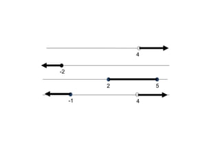 4 
-1 
-2 
2 5 
4 
 