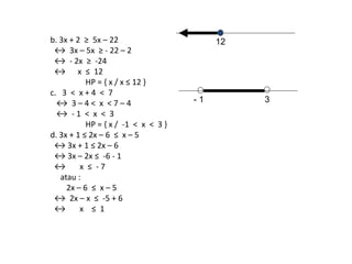 b. 3x + 2 ≥ 5x – 22 
↔ 3x – 5x ≥ - 22 – 2 
↔ - 2x ≥ -24 
↔ x ≤ 12 
HP = { x / x ≤ 12 } 
c. 3 < x + 4 < 7 
↔ 3 – 4 < x < 7 – 4 
↔ - 1 < x < 3 
HP = { x / -1 < x < 3 } 
d. 3x + 1 ≤ 2x – 6 ≤ x – 5 
↔ 3x + 1 ≤ 2x – 6 
↔ 3x – 2x ≤ -6 - 1 
↔ x ≤ - 7 
atau : 
2x – 6 ≤ x – 5 
↔ 2x – x ≤ -5 + 6 
↔ x ≤ 1 
12 
- 1 3 
 