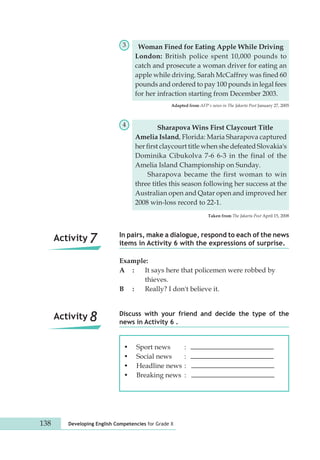 Woman Fined for Eating Apple While Driving 
London: British police spent 10,000 pounds to 
catch and prosecute a woman driver for eating an 
apple while driving. Sarah McCaffrey was fined 60 
pounds and ordered to pay 100 pounds in legal fees 
for her infraction starting from December 2003. 
Adapted from AFP's news in The Jakarta Post January 27, 2005 
Sharapova Wins First Claycourt Title 
Amelia Island, Florida: Maria Sharapova captured 
her first claycourt title when she defeated Slovakia's 
Dominika Cibukolva 7-6 6-3 in the final of the 
Amelia Island Championship on Sunday. 
Sharapova became the first woman to win 
three titles this season following her success at the 
Australian open and Qatar open and improved her 
2008 win-loss record to 22-1. 
3 
4 
138 Developing English Competencies for Grade X 
Taken from The Jakarta Post April 15, 2008 
In pairs, make a dialogue, respond to each of the news 
items in Activity 6 with the expressions of surprise. 
Example: 
A : It says here that policemen were robbed by 
thieves. 
B : Really? I don't believe it. 
Discuss with your friend and decide the type of the 
news in Activity 6 . 
• Sport news : 
• Social news : 
• Headline news : 
• Breaking news : 
Activity 7 
Activity 8 
 